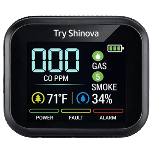 Read Everything at a Glance