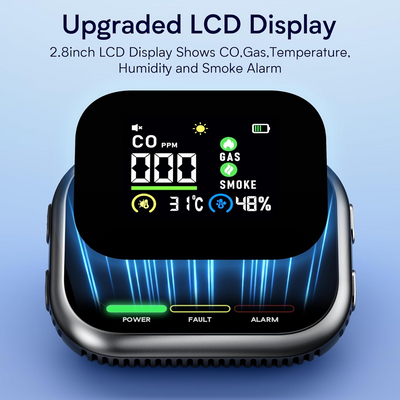 6 in 1 Carbon Monoxide & Gas Detectors