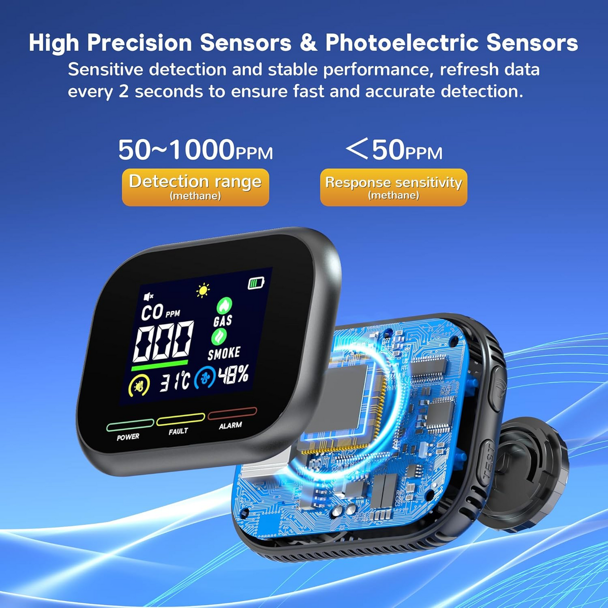 6 in 1 Carbon Monoxide & Gas Detectors